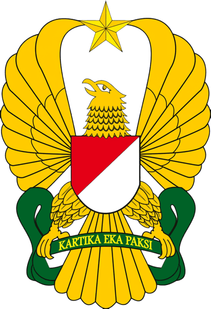 TNI AD Fiber Optic Network